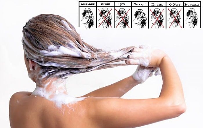 Как часто следует мыть голову